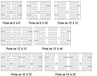 dimensions-de-porte-new-hampshire.jpg
