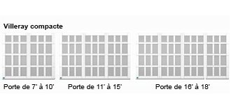 villeray_compacte_dimensions.jpeg