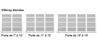 villeray_etandue_dimensions.jpeg